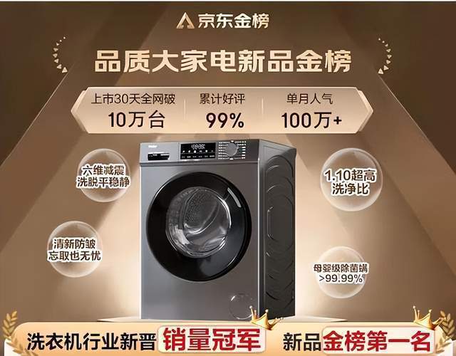 洗衣机：质量好又耐用性价比高口碑最好j9国际2024最建议买的三款海尔(图6)