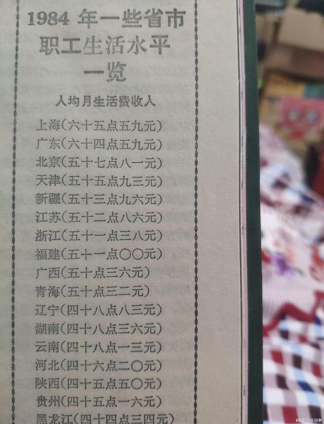 单才明白那时候的东西真不便宜！九游会看了80年代洗衣机的价格(图4)